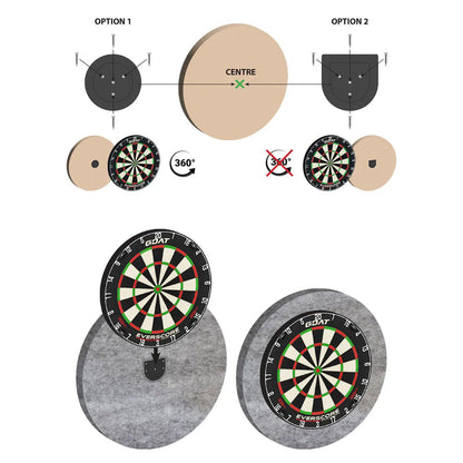 GOAT Dartboard Silencer System – Premium Soundproofing Dampener