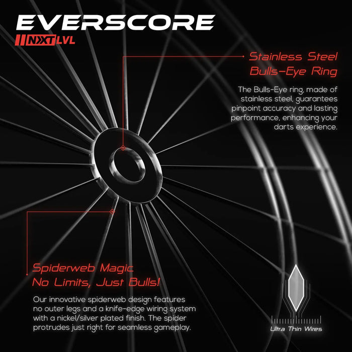 GOAT NXT LVL Everscore Dartboard