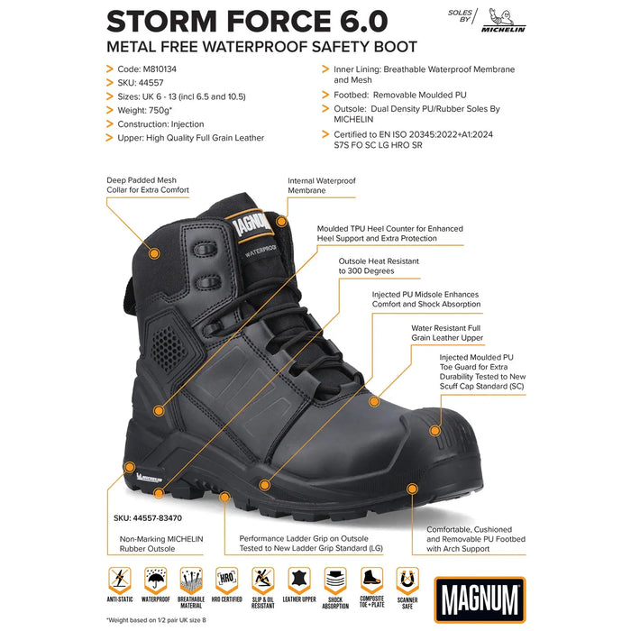 Magnum Unisex Storm Force 6.0 S7 Safety Boots