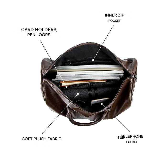 Large-Capacity Leather Travel Duffel – Lightweight & Durable Carry-On Bag 1