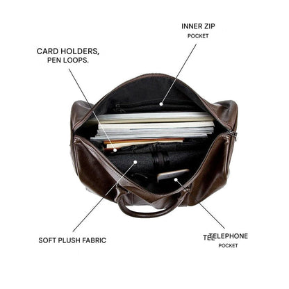 Large-Capacity Leather Travel Duffel – Lightweight & Durable Carry-On Bag 1
