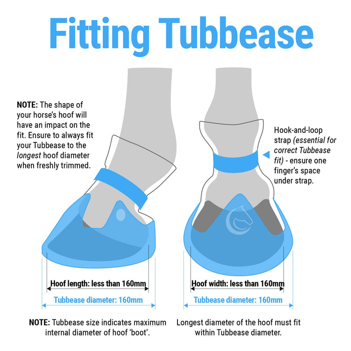 Tubbease Hoof Sock